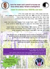 Read more about the article כנסים של איגוד הרפלקסולוגים
